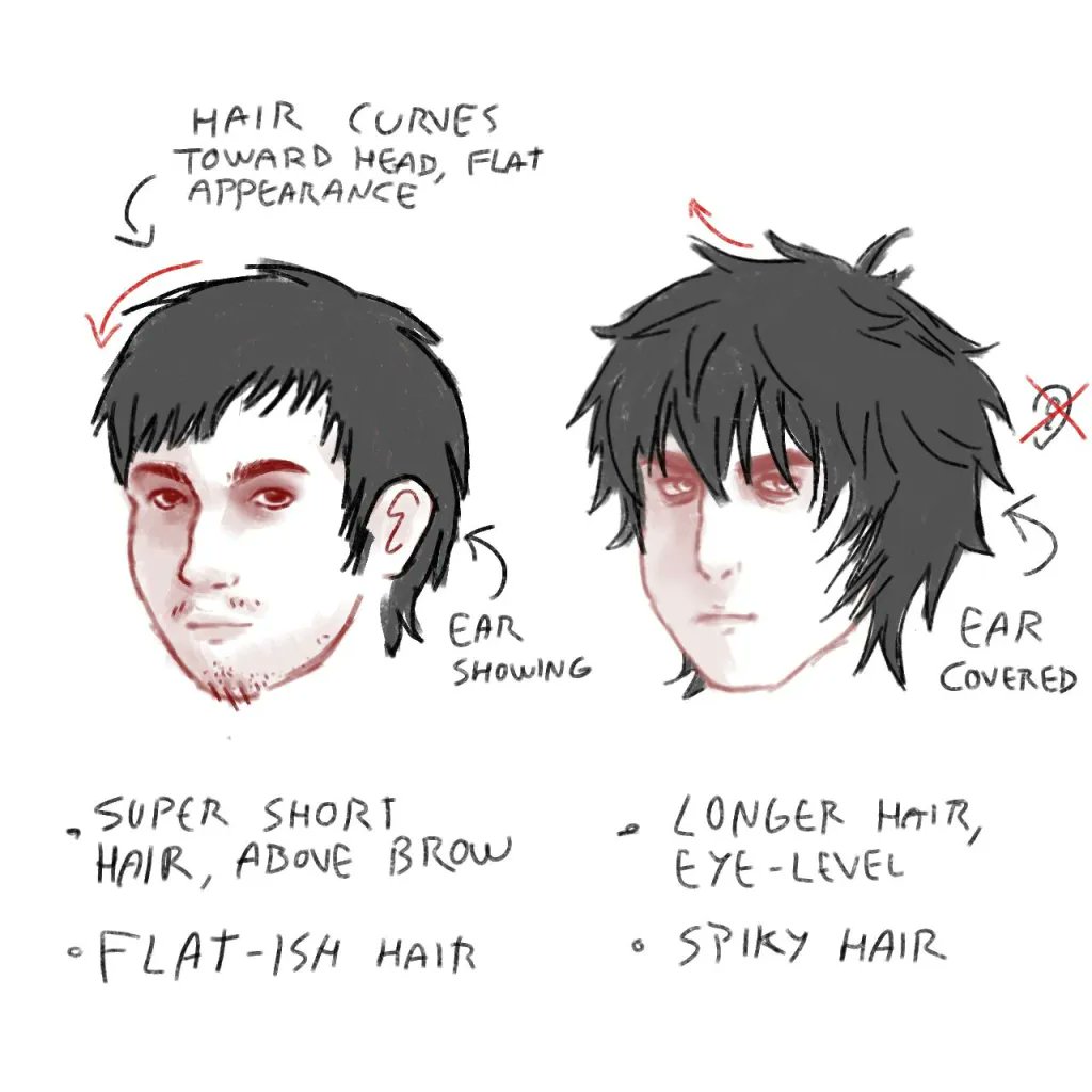 lasagna015's tweet photo. simon and nikolas face/hair drawing studies idk
#simonhenriksson #nikolasrendl #pyromaniac #cryoffear #cof https://t.co/zXYmxrIxMy