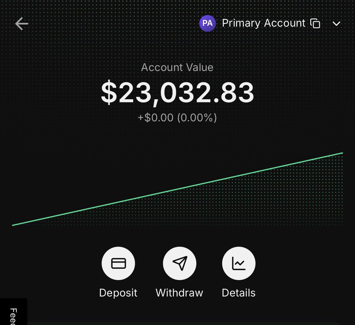OkalaNQT's tweet photo. +$23,000 requested

if i wasnt on an airplane man…

anyway thank you, vest. https://t.co/Ae2AUJrldt