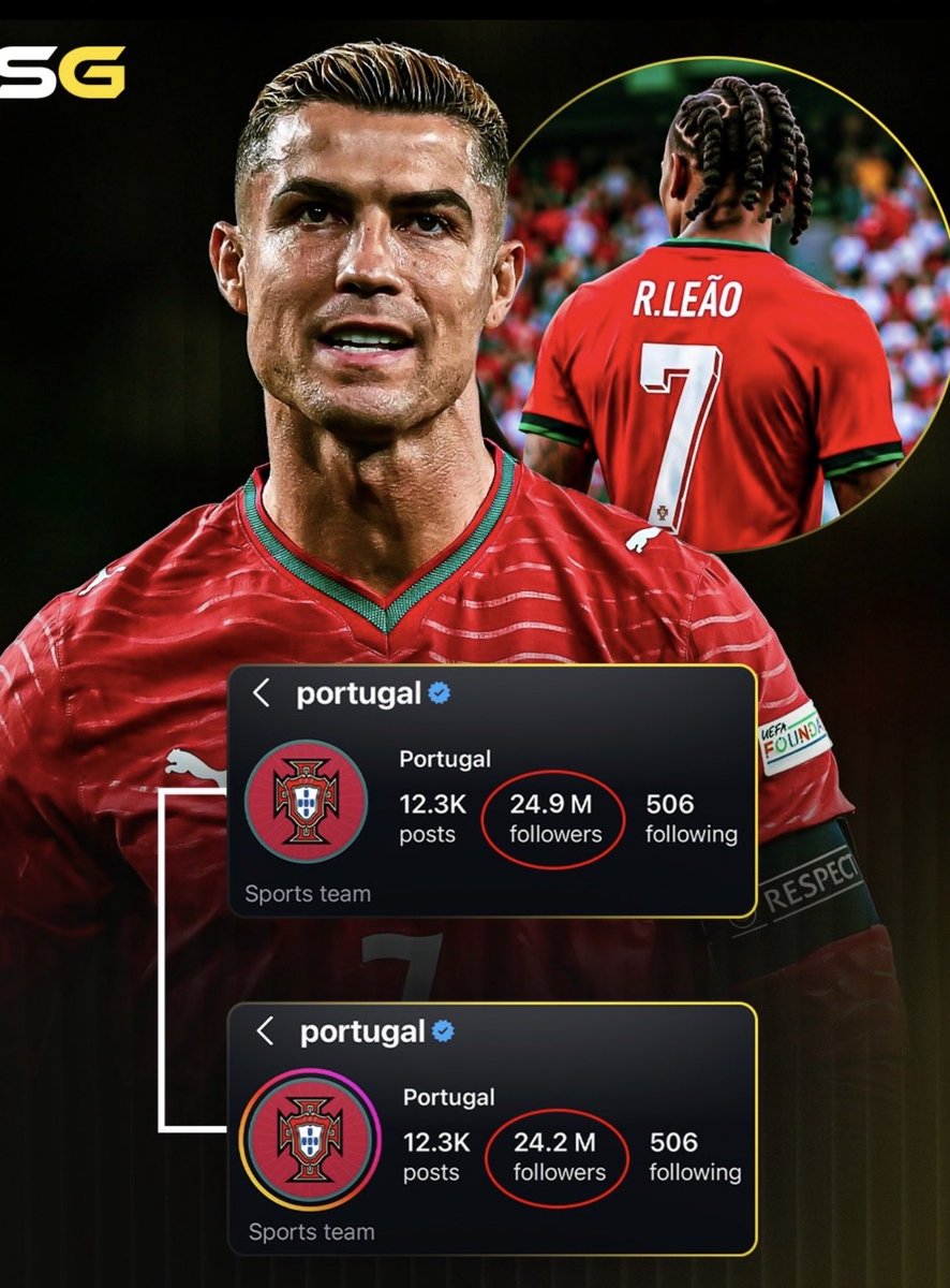AJpotos1's tweet photo. @Cristiano @AlNassrFC @AlNassrFC_EN Portugal 🇵🇹 is crying 😭 https://t.co/B9nvZUOpbf
