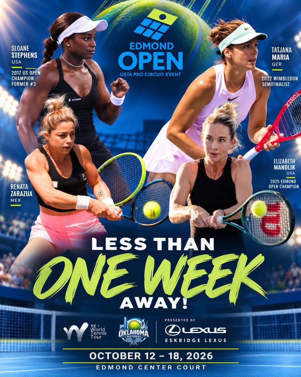 okproseries's tweet photo. @SloaneStephens @Maria_Tatjana @RenataZarazuaOf  and @ellimandlik are just a few of the top names that will be competing in the @okproseries @worldtennis @usta Edmond Open W100 presented by @EskridgeLexus_‼️

Tennis fans, with the draw as it is right now, the Edmond Open W100 is the 2nd-strongest W100 in the world by average seeded ranking, at 122. We're behind Wiesbaden, Germany, and ahead of Tokyo, Fujairah, Bengaluru, San Diego, and Templeton, which Maria just won this past weekend‼️ 

Details on events, clinics and tickets can be found here: https://t.co/MIVRAG2pmx

@btowler @USTAOklahoma @ustamovalley @NEWS9  @KOCOKeating @koconews @KarlTorpNews9 @mattravis @TwoDogsSocial