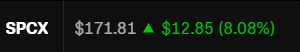 $SPCX - GOD IS GREAT!

Call me ALGO DADDY! 
 [📷](https://pbs.twimg.com/media/HT5IzdjW0AAX4qZ.png) https://pbs.twimg.com/media/HT5IzdjW0AAX4qZ.png https://pbs.t