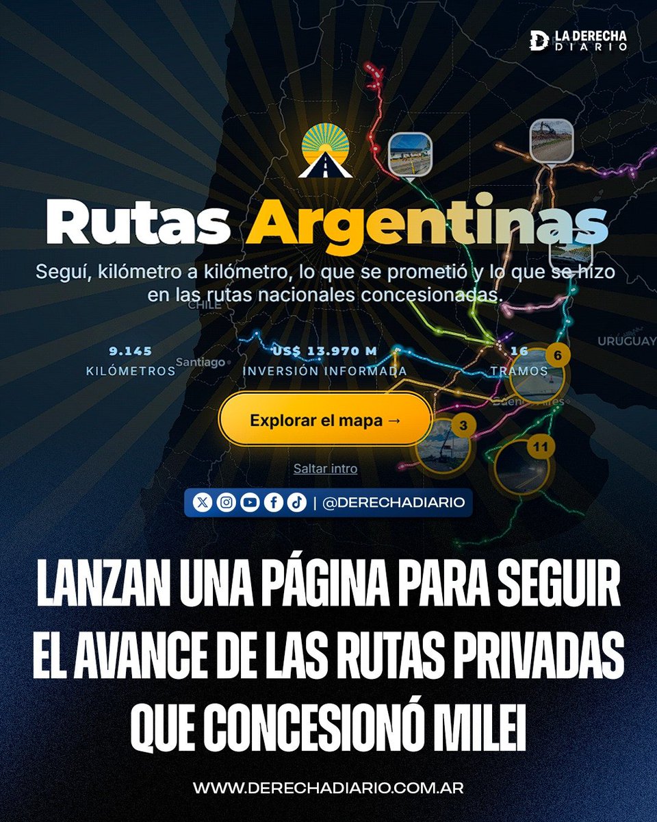laderechadiario's tweet photo. 🚨🇦🇷 | LANZAN UNA PÁGINA PARA SEGUIR EL AVANCE DE LAS RUTAS PRIVADAS QUE CONCESIONÓ MILEI: Un usuario armó https://t.co/NzRiildCv5, un mapa para ver los 16 tramos de la Red Federal de Concesiones, 9.145 kilómetros y una inversión informada de USD 13.970 millones.

Doce de los 16 tramos ya tienen obras en marcha y el sitio marca en verde, amarillo o rojo si van en plazo. El Gobierno la difundió y Caputo dijo que las obras de los corredores empiezan este mes.