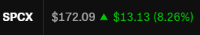 $SPCX - GOD IS GREAT!

Call me ALGO DADDY! 
 [📷](https://pbs.twimg.com/media/HT5JBVNXsAExUlp.png) https://pbs.twimg.com/media/HT5JBVNXsAExUlp.png https://pbs.t