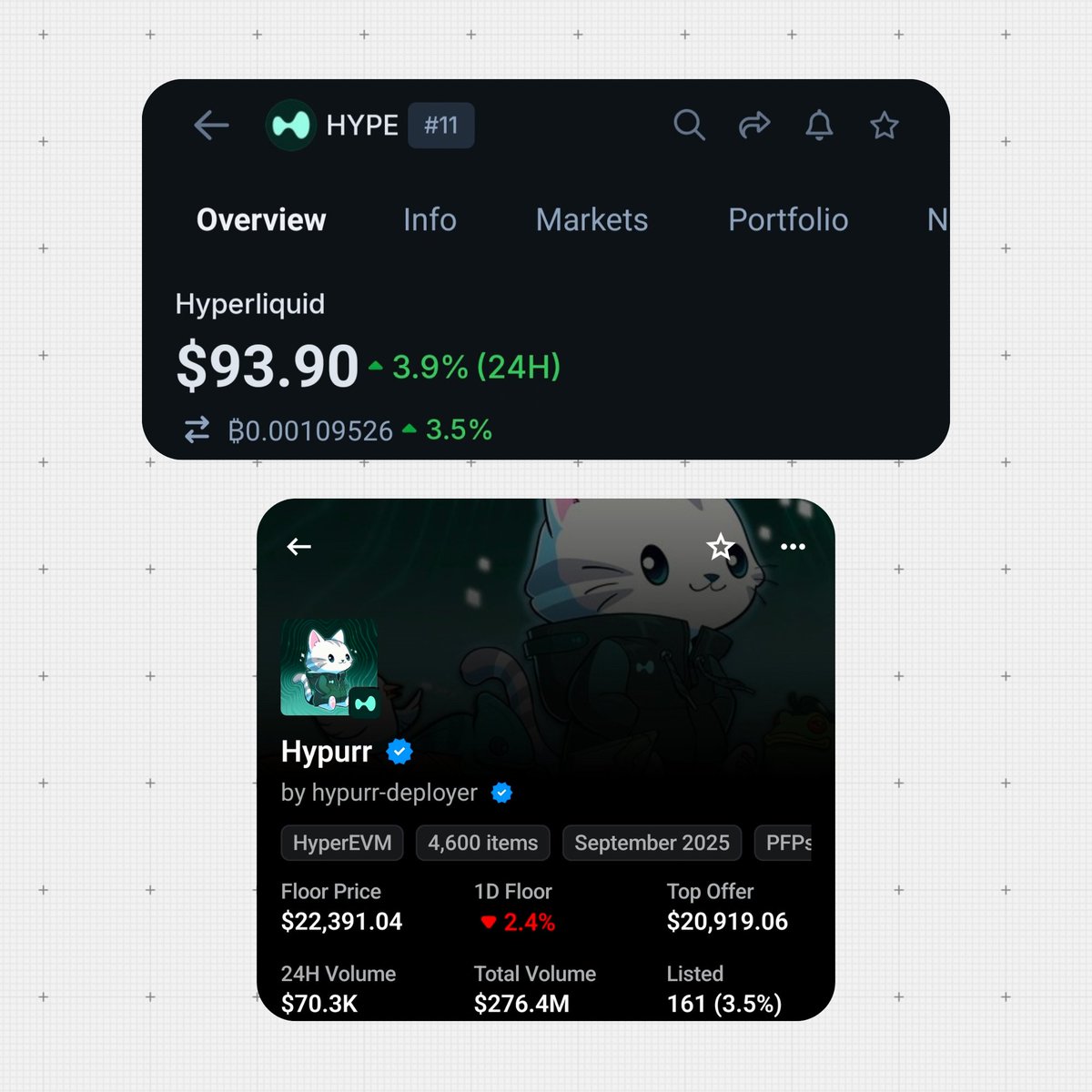 Mehte_ch's tweet photo. $HYPE Season 💚

- Season 1 : $HYPE TGE 💲
- Season 2 : Hypurr NFTs 👾
- Season 3 : ???!? 

I think HYPE meme coming in Season 3 😁 https://t.co/E7LWyG9mPo