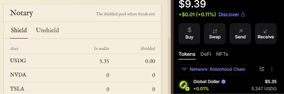tartagliatech's tweet photo. New Notary, now on mainnet

Your Robinhood Chain wallet, read live. What's in your wallet sits on the left. What's sealed in the pool sits on the right.

Shield to go dark. Unshield to come back. One tab each.

USDG, NVDA, TSLA, AAPL. The shielded pool where funds rest. https://t.co/I9ybEsFuQR