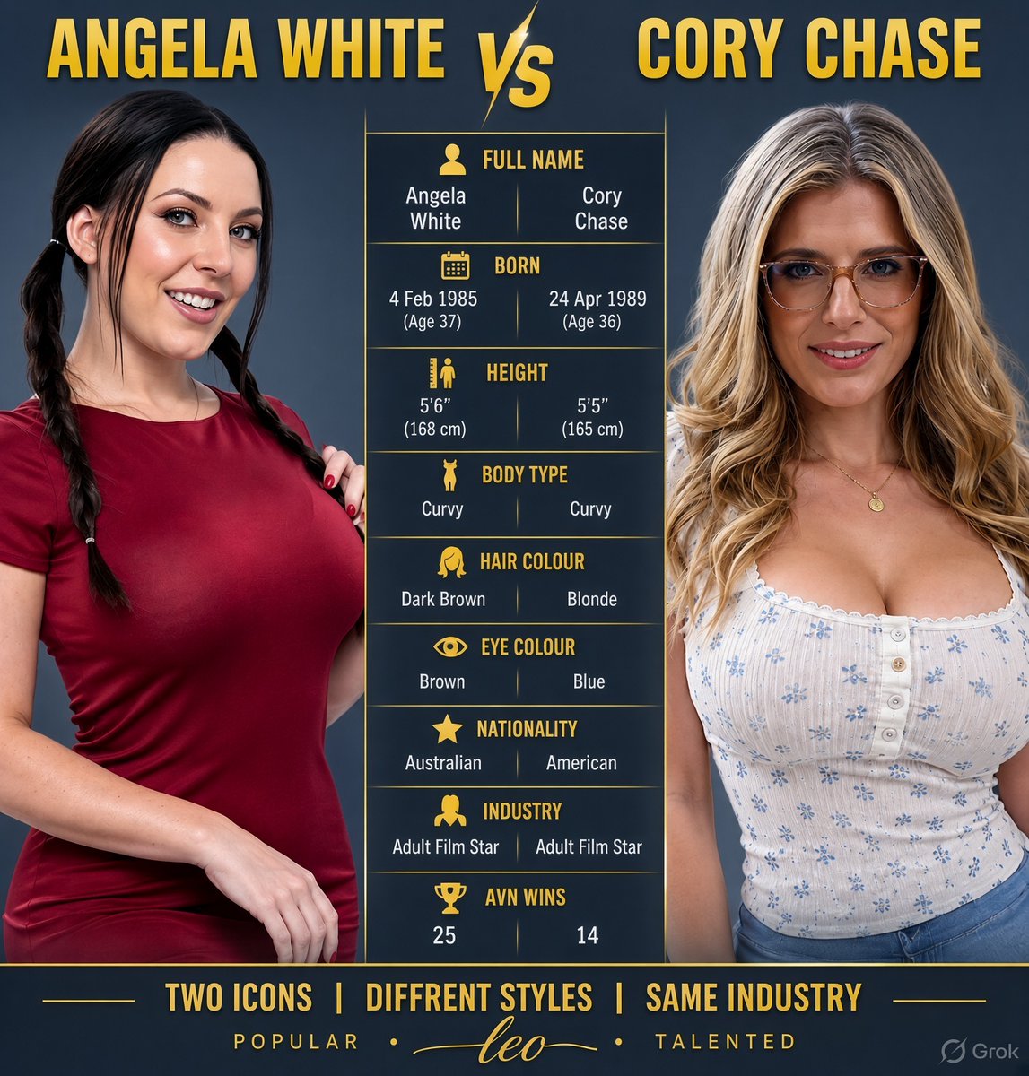 Othayarukitta's tweet photo. Who's ur favourite pick {✊} !!

Angela White 🥵  or Cory Chase 🍑 https://t.co/3sCnWi4TFA