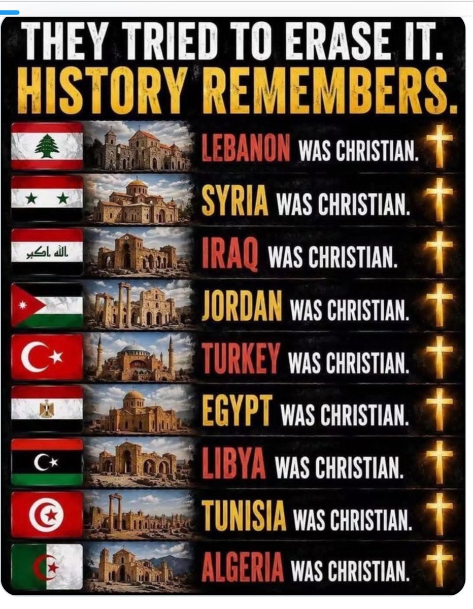 DocHolidayzzz's tweet photo. @TheBritLad Christendom was historically founded and based in the Middle East, North Africa and Eastern Europe. Spread through evangelism, not violence. 

Islam is a military political system that expanded by violent conquest, and continues to this day. https://t.co/g42lQTHX8Y