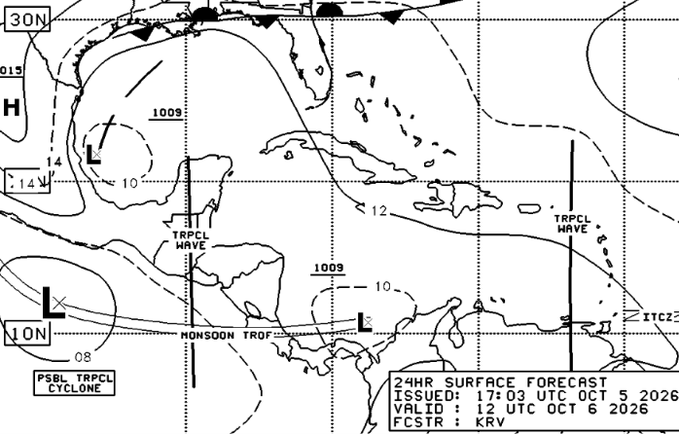 A weather map showing a 24-hour surface forecast issued at 17:03 UTC on October 5, 2026, valid at 12 UTC October 6, 2026, depicting multiple low pressure systems (marked with "L" at 1008-1009 mb) across the Caribbean and Gulf region, a tropical wave (TRPCL WAVE), a monsoon trough, and a cold front extending down from the northern US labeled with "30N" and "1019" pressures. The image illustrates the post's description of typical October weather patterns, with stationary lows in the Pacific, Gulf, and Caribbean, a tropical wave, and a descending cold front suppressing their northward development.