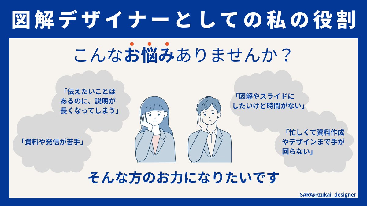 zukai_designer's tweet photo. 【30日連続投稿　6日目🌷】

私は看護師として、医療の難しい専門用語を患者さんそれぞれが理解できるよう工夫して、根拠を持って伝える力を身につけてきました。

AIに任せるだけでは生まれない、「伝えたい」想いや考えを人の目線で丁寧に読み解き、人のぬくもりある図解デザインを意識してます！ https://t.co/PCX0BZ6e01