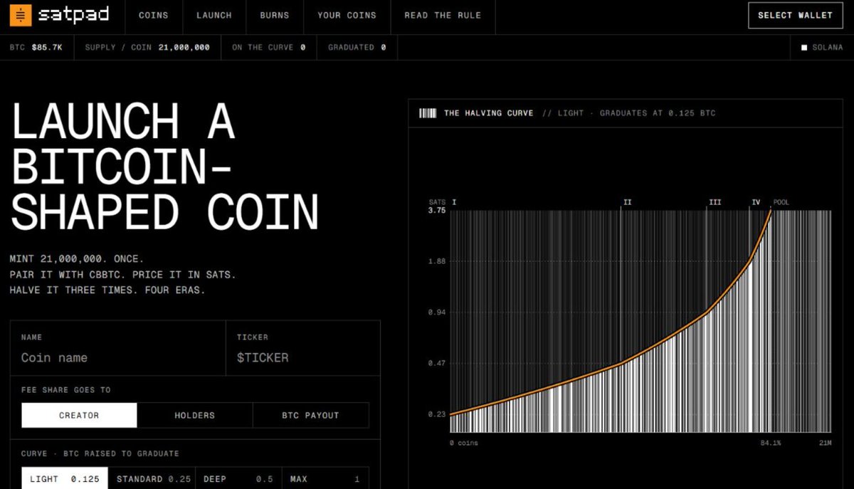 usesatpad's tweet photo. Three halvings. Four eras.

On Satpad, each era raises the same amount of BTC. At every halving, one BTC buys half as many coins — doubling the curve price in sats.

Same rules. Four scales: Light, Standard, Deep, Max.

https://t.co/MFKFXpb0Dy https://t.co/FfYt0syTZX