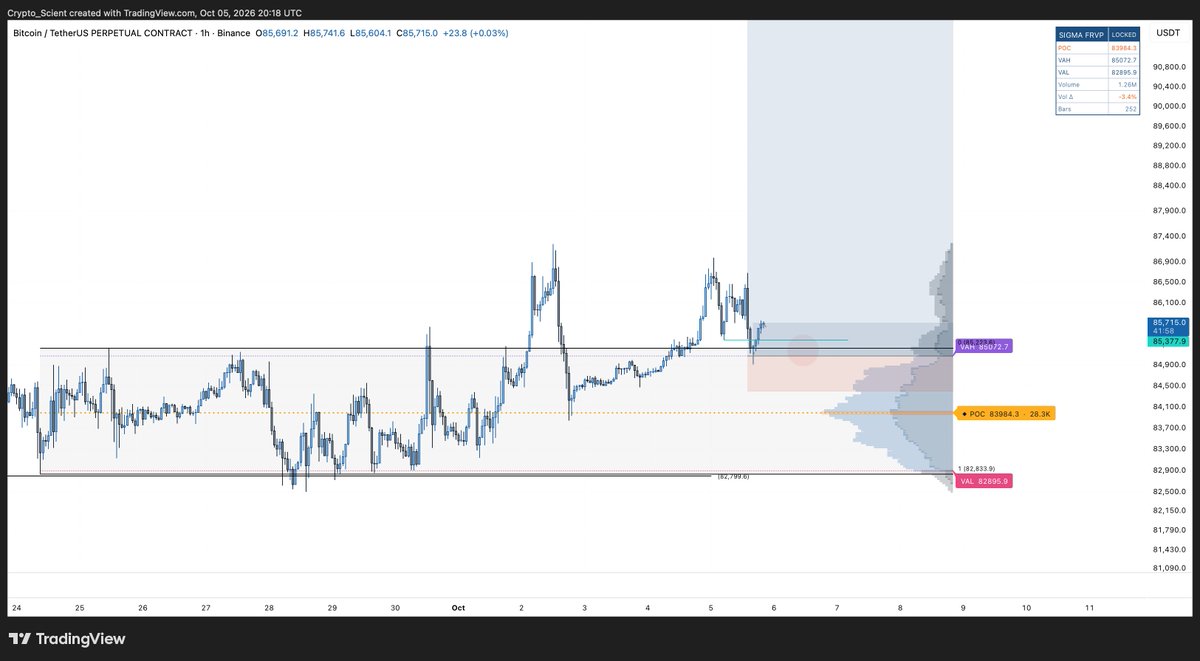 Crypto_Scient tweet picture