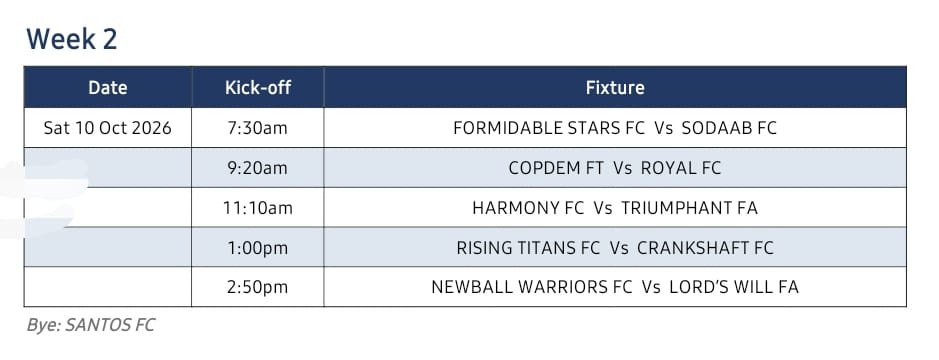 formidablestars's tweet photo. Week 2 Loading... https://t.co/xDLhPbLJtd