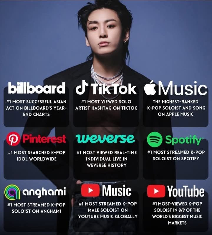 to1pvv1's tweet photo. @Jungkookjkie https://t.co/r694ISWiQZ
