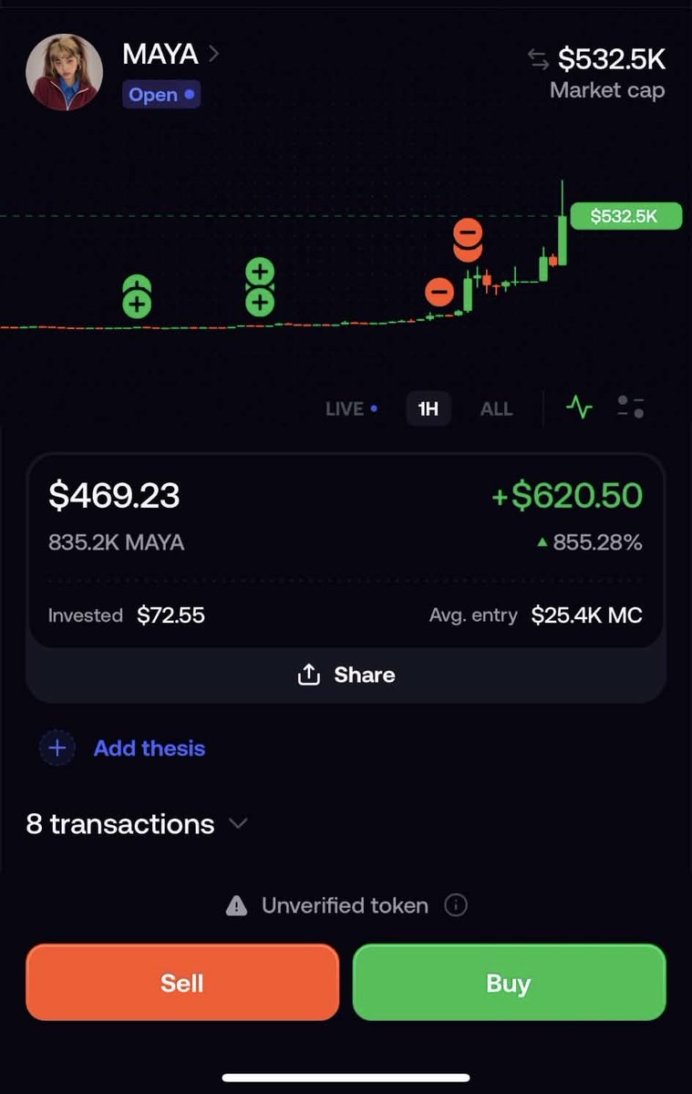 fugi_mincuu's tweet photo. @Cryptoze This is the time when you want a chance to enter early with low market cap investment to become diamond hands 

The next coin is SOLBORN, hop on before we fly to the moon 

Check out $SOLBORN on fomo:

https://t.co/fqdJidOati https://t.co/mz2g4y7C2s