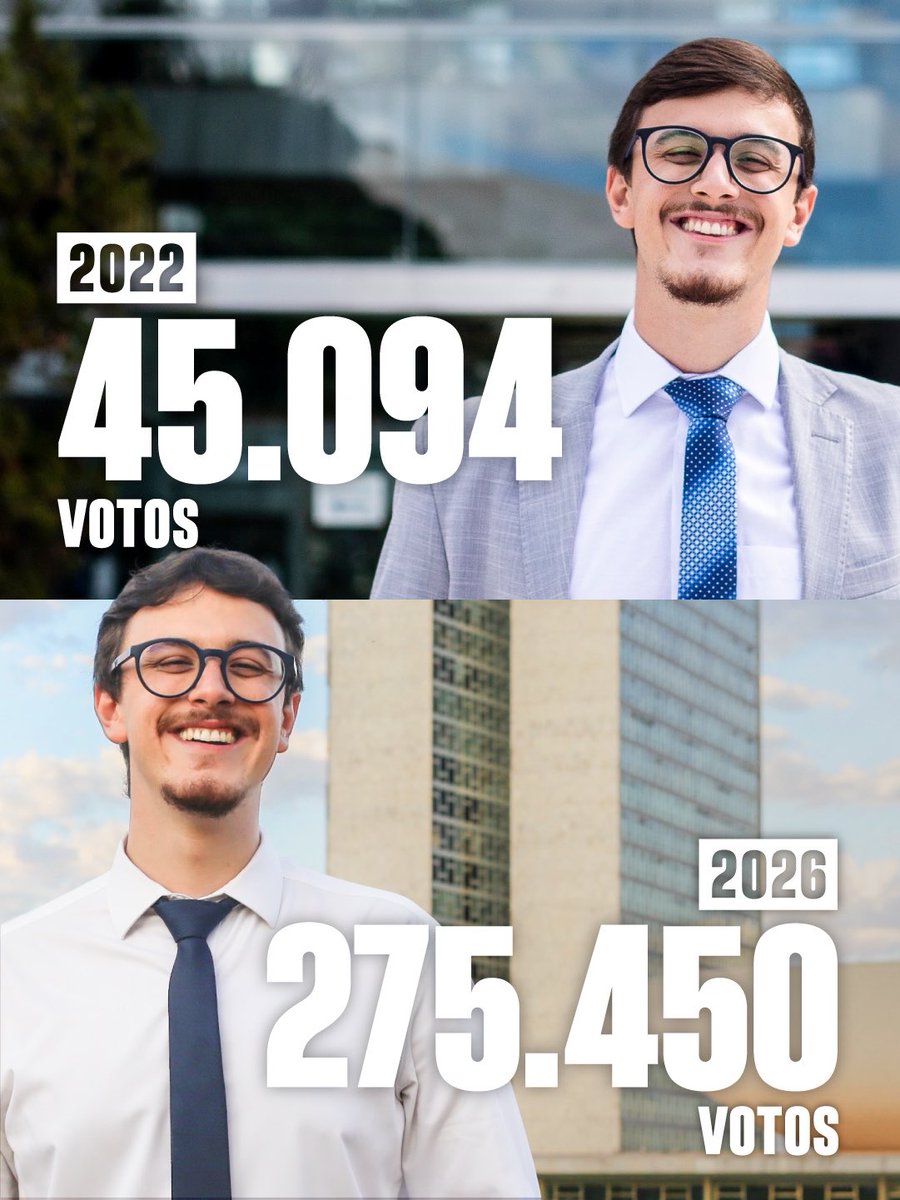 cortezpsol's tweet photo. É só o começo. https://t.co/tghF2psrdh