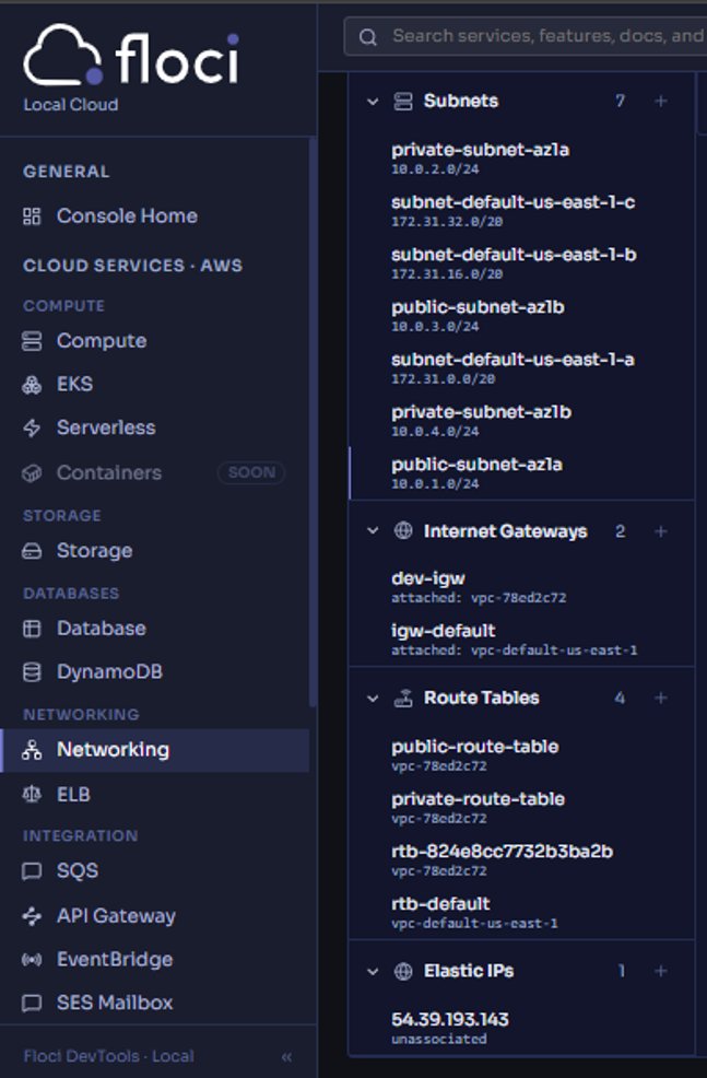 CSEm0m0's tweet photo. 👉Task-Of-Day_2-With-Terraform👈
عملت Create ل VPC ف بنيت Arch فيه الاتي:
(2-AZ, each AZ has public and private subnet, 4-EC2s, IGW,NAT)
ظبطت ال CIDR Block لل VPC
عملت create لكل ال (https://t.co/AJUJ0CrXJ3) 
عملت (init,plan,apply)
اخيرا خرجت ال output علي floci ك simulation لAWS https://t.co/qyYSqF2OeF