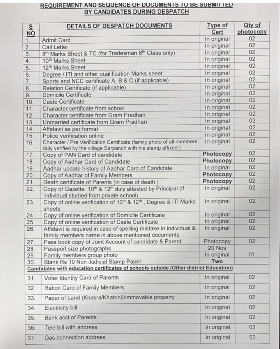 _Tattyc's tweet photo. Army Document List देख लो, आपके पास ये सभी दस्तावेज़ होने चाहिए। https://t.co/mWxmcLnXRZ