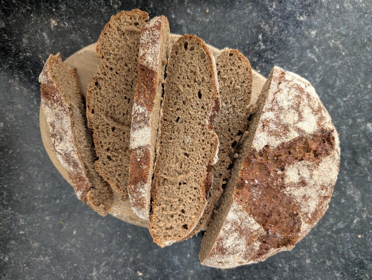 probablyhussein's tweet photo. I heard people were buying 60$ rye loafs so... https://t.co/jn6C6NOQd7