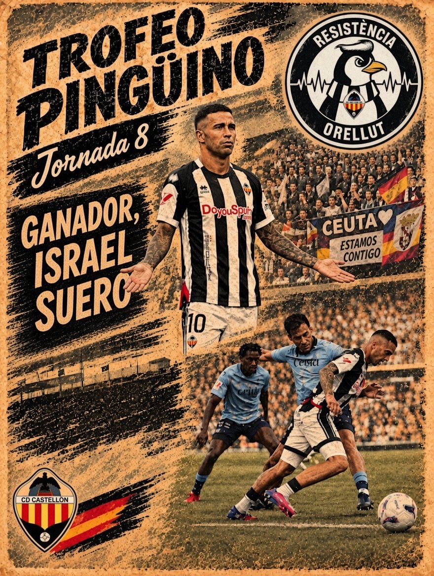 ROrellut's tweet photo. No pudimos encadenar la sexta victoria consecutiva, lástima 
Eso sí don Israel Suero se hace con el #TrofeoPingüino🐧 de la jornada, más que merecido!
@CDCastellon https://t.co/fv12X13Zcx