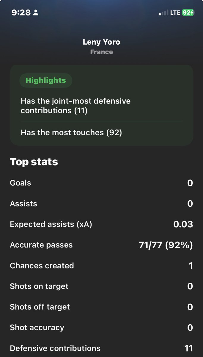 AmosTheGuru's tweet photo. WHAT A DEBUT FOR LENY YORO @leny_yoro IN THE FRANCE 🇫🇷 1ST TEAM TONIGHT.

Leny Yoro has the most touches (92) and the joint most defensive contributions (11) against Belgium tonight. https://t.co/qqmylHAElK
