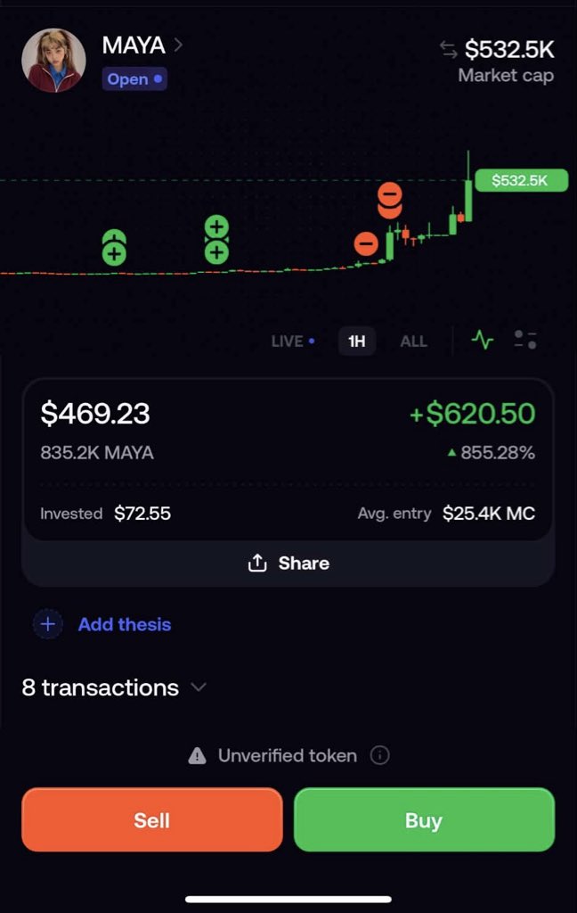 fugi_mincuu's tweet photo. @1000xgirl This is the time when you want a chance to enter early with low market cap investment to become diamond hands 

The next coin is SOLBORN, hop on before we fly to the moon 

Check out $SOLBORN on fomo:

https://t.co/fqdJidOati https://t.co/ohx2oDyk3T