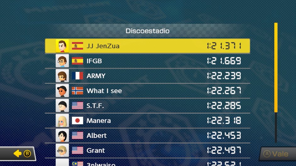 ZuaJen's tweet photo. HISTORY HAS BEEN MADE! FIRST 3/3 JENZUA GLIDER WR #MK8DXWR https://t.co/mgThu06pDr