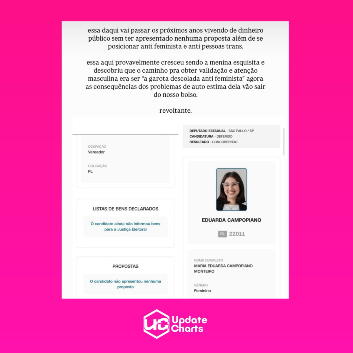 updatecharts's tweet photo. NandaTsunami DETONA a deputada anti-feminista, Eduarda Campopiano:

“Essa daqui vai passar os próximos anos vivendo de dinheiro público sem ter apresentado NENHUMA proposta, além de se posicionar anti-feminista e anti pessoas trans, essa daqui cresceu provavelmente sendo essa menina ESQUISITA e descobriu o caminho pra obter validação e atenção masculina era ser a ‘A garota descolada feminista’, agora as consequências dos problemas de auto estima dela vão sair do nosso bolso, revoltante.”