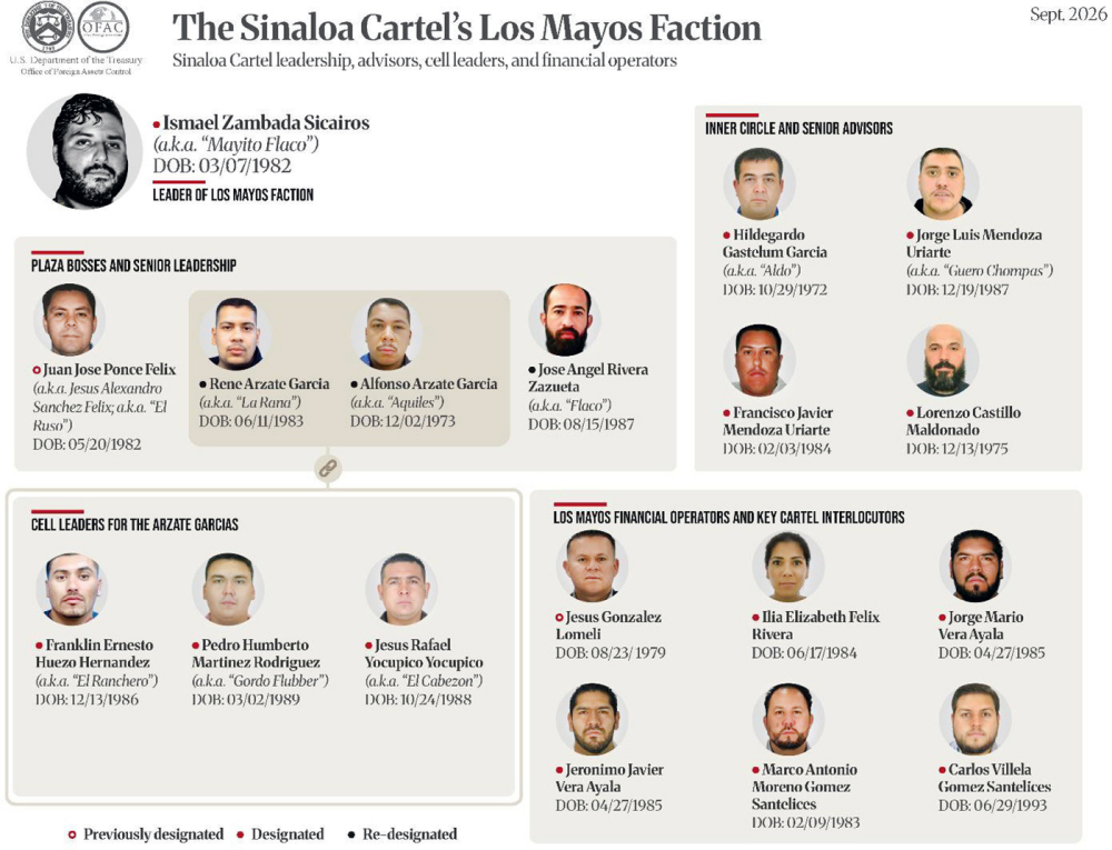 ZETATijuana's tweet photo. En el centro de este esquema narcocorrupto expuesto por Estados Unidos están el exmarido de la gobernadora de Baja California... Carlos Alberto Torres Torres, y su hermano, Luis Alfonso Torres Torres.

La nota: https://t.co/QRrbdfkpqB https://t.co/dIyENA4vfs