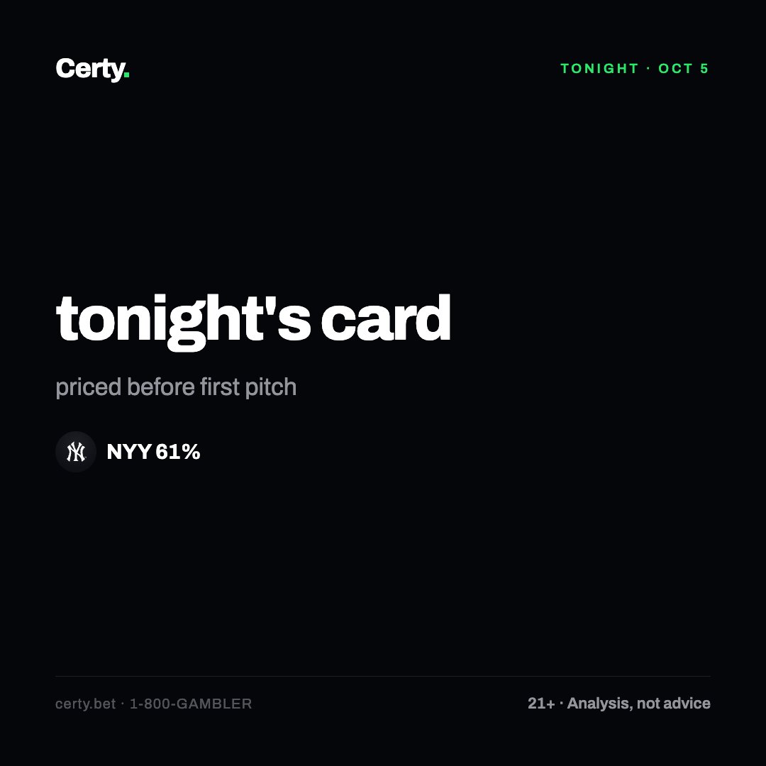 certyapp's tweet photo. still reading pitching matchups yourself? certy's AI read all 4 starters before you woke up.

tonight's one, free. our estimate on each side:

yankees 61% (8:00p)

set before first pitch. graded in the morning, hit or miss.

the free board is one tap away. link in bio. 21+ https://t.co/VaXZYQWWhd