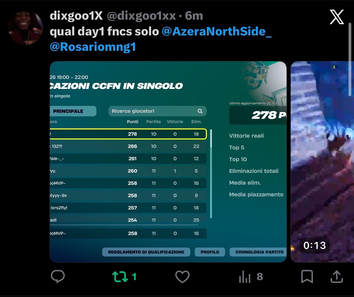 AzeraNorthSide_'s tweet photo. www
@dixgoo1xx https://t.co/04q6Kw3FXx