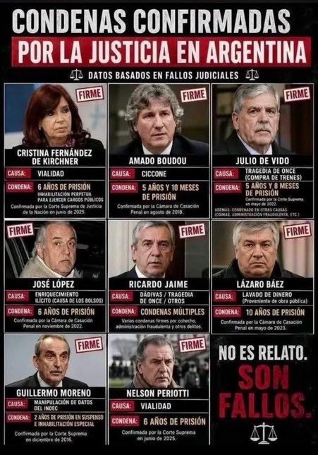 dedicame_est4's tweet photo. @AmbrosioBerrios @_gordodemierda_ @JMilei literalmente defendes al clan más corrupto d la historia argentina, flaco. deberías cerrar tu cuenta de tw y pedir perdón https://t.co/n62YlHXOsj