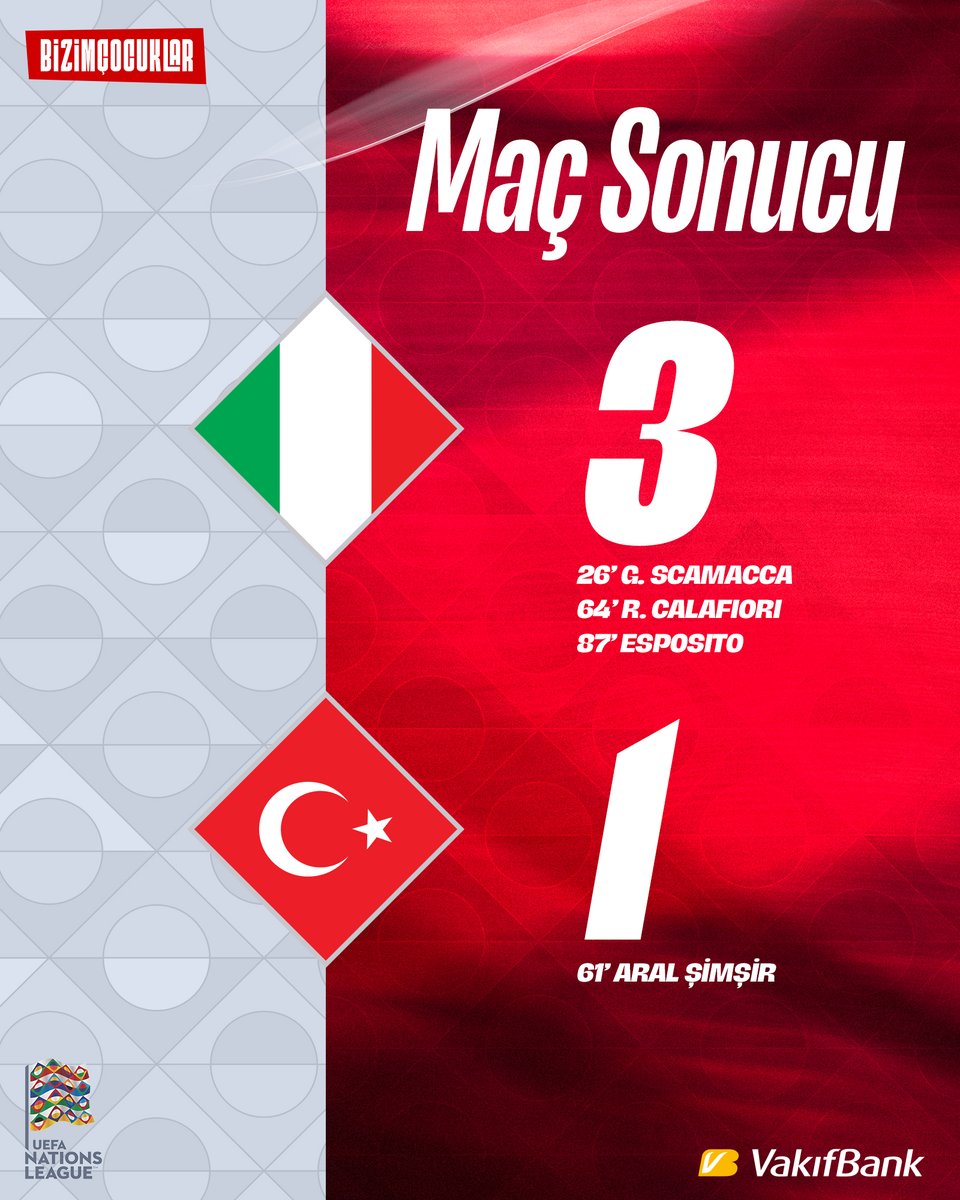 MilliTakimlar's tweet photo. Bologna'da maç sona erdi.

#BizimÇocuklar🇹🇷 | #NationsLeague | #UNL | #ITATUR https://t.co/aG3NiuXQmL