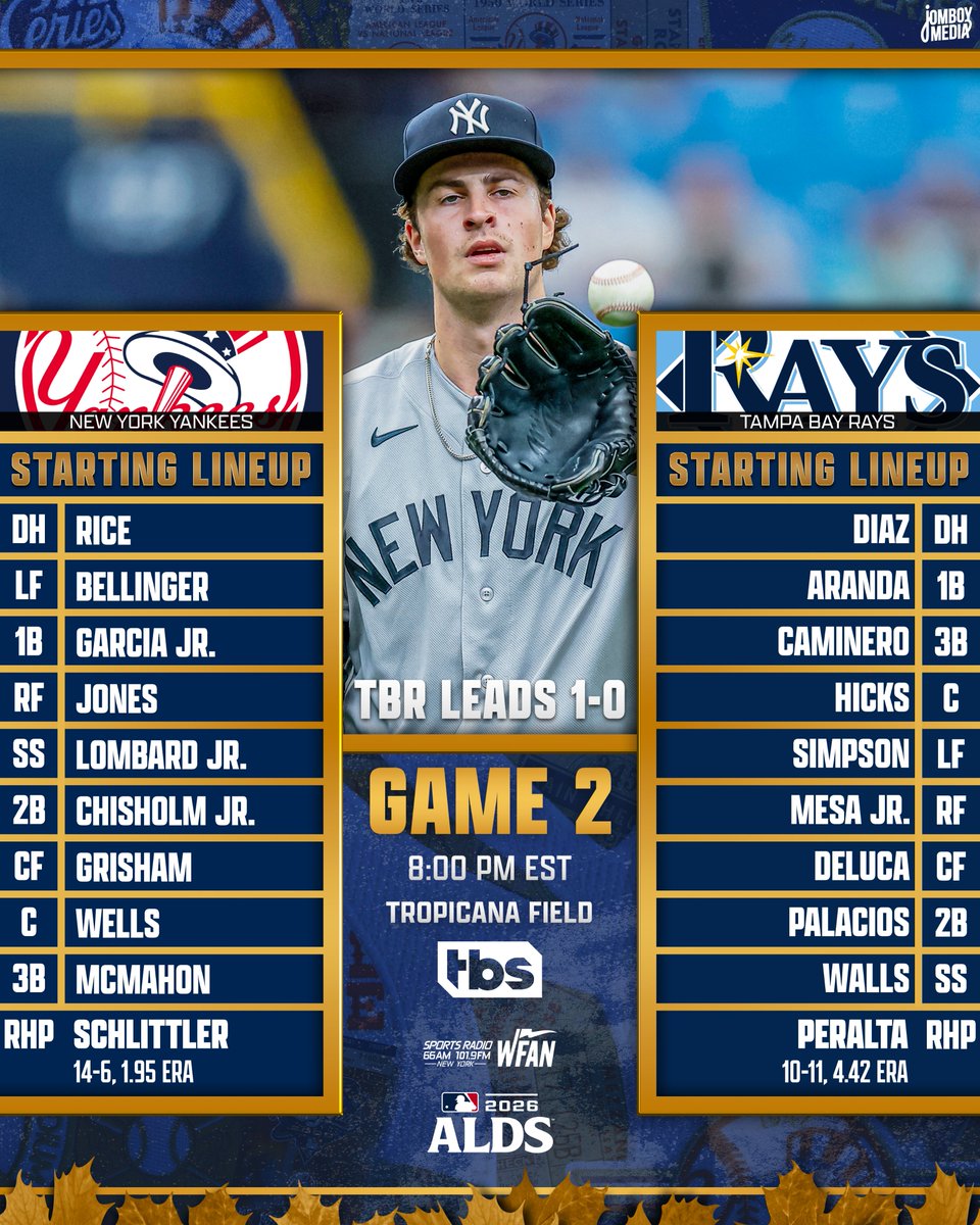 TalkinYanks's tweet photo. Yankees looking to even the series before it heads back to the Bronx https://t.co/lKHUW4FQ7g