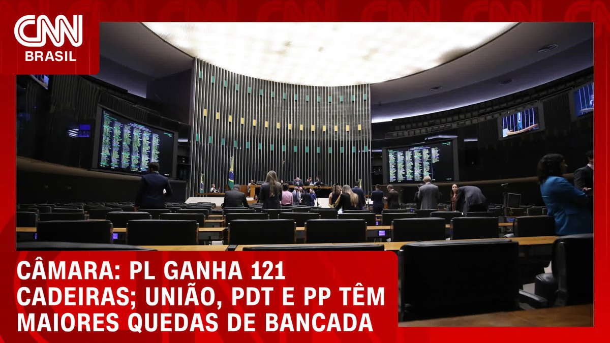 A CNN Brasil news graphic shows the interior of the Chamber of Deputies with rows of empty seats and large screens displaying voting tallies, overlaid with the headline "CÂMARA: PL GANHA 121 CADEIRAS; UNIÃO, PDT E PP TÊM MAIORES QUEDAS DE BANCADA." The image relates to the post by illustrating the legislative setting where the reported changes in party representation, including the largest drops for União, PDT, and PP, took place.