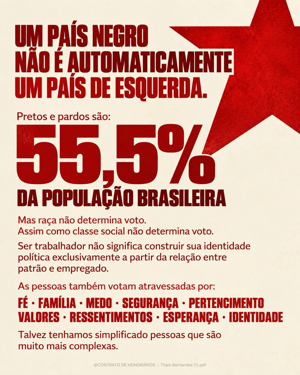 ricardo_nakaoka's tweet photo. Finalmente, alguém de esquerda fazendo autocrítica. Thaís Bernardes (@thaiisbernardess no Instagram) entendeu que não é necessariamente o povo que não tem consciência de classe, e sim que a esquerda é que não tem consciência do povo. https://t.co/2IWyVwwxF2