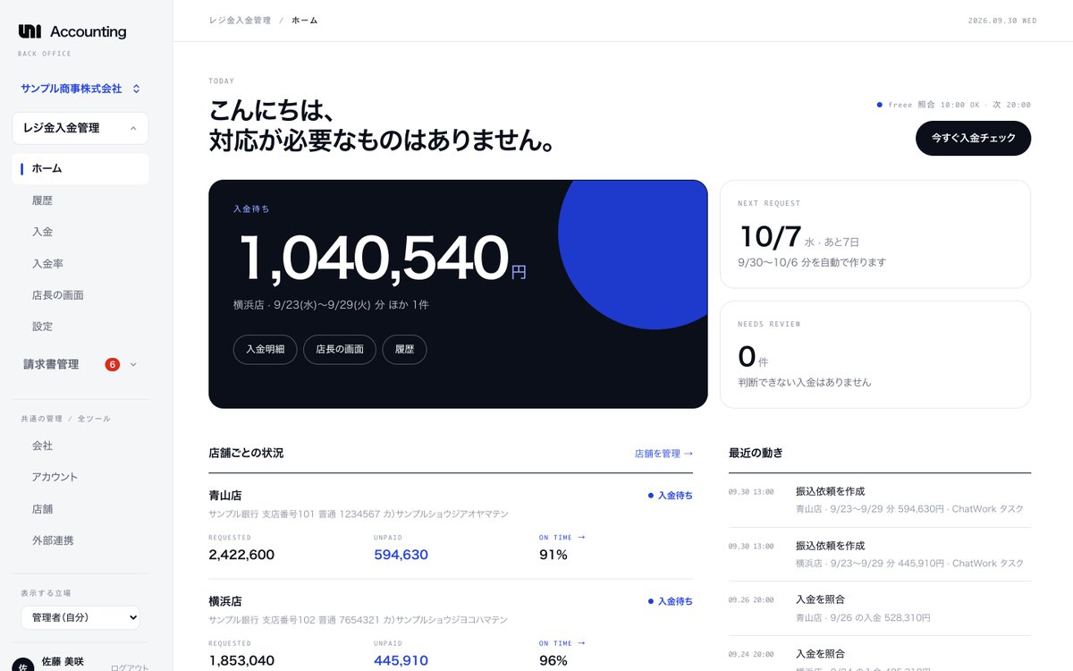 yuki_kamei_uni's tweet photo. これがFDEの仕事です。

会計ソフトでは吸収できない、自社だけのルール。
それを全部入れた、経理の専用ツールを作りました。

たとえば、こんなルールです。
・A店のレジ金は、翌週水曜に入金
・名義が違っても、この店の入金
・この経費は、2社で按分

かかったのは、実働約12時間。

「SESと何が違うの？」とよく聞かれます。
正直、要件定義はもういらないと思っています。
聞いたその日に作って、触ってもらいながら決めればいい。
FDEは、それを客先でやる仕事です。