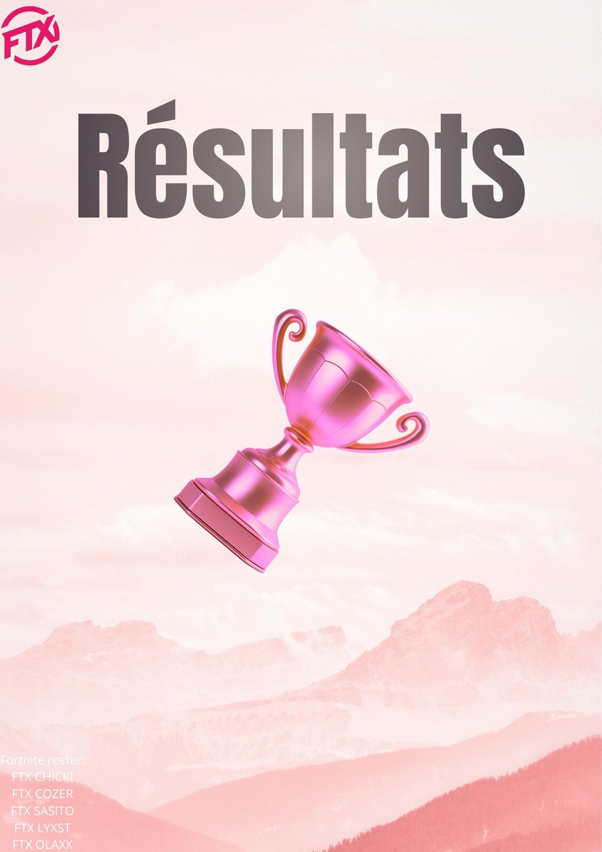 FetoxEsport's tweet photo. 🏆 RÉSULTATS FNCS SOLO

De très bons résultats pour la plupart de nos joueurs aujourd’hui ! 🔥

🇵🇱 @sasito77  — #633
🇺🇦 @COZERWWW  — #4 084
🇺🇦 @chicki_96  — #7 137
🇫🇷 @lyxst279644  — #8 746

Pour certains, il faudra faire mieux demain pour se qualifier ! 💪

#FTXWIN #FTXONTOP https://t.co/mYgxRc51xW