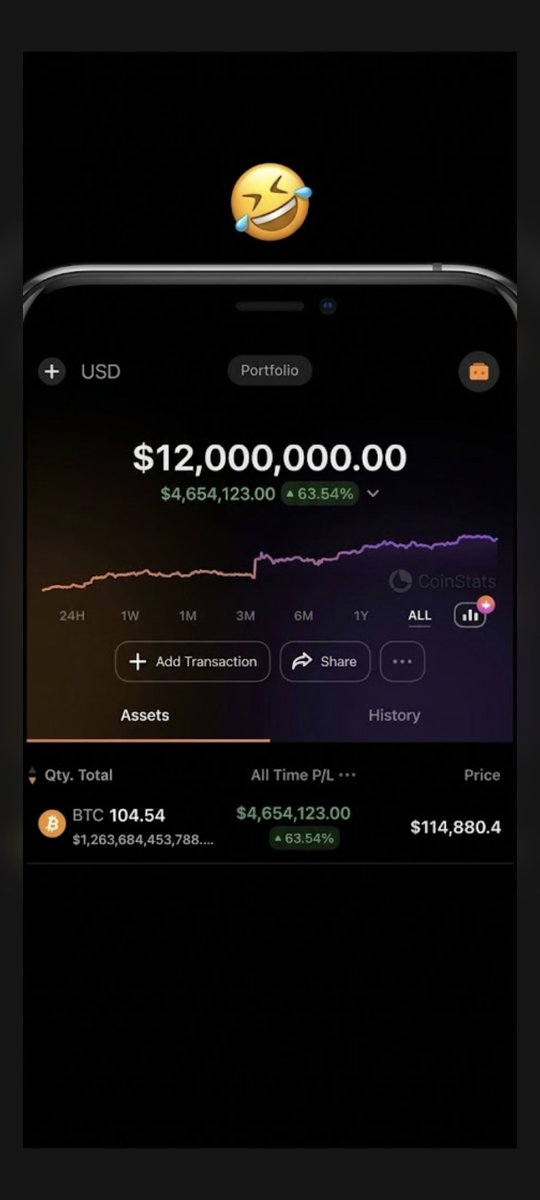 EsedovUmitjan's tweet photo. @BitcoinIntelX Al sende 11 miyim bedede 12 milyon😅 https://t.co/lALG5gP7fy