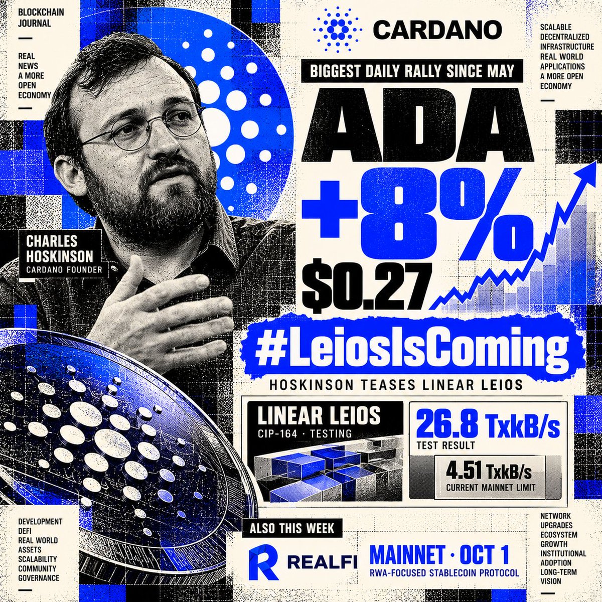 BC_Journal_ESP's tweet photo. 🔥 CARDANO REGISTRA SU MAYOR RALLY DESDE MAYO

cardano:native subió 8% hasta alrededor de $0,27 y alcanzó su nivel más alto en cinco meses mientras la atención vuelve a la hoja de ruta de Cardano.

📈 ADA → +8%
⚡ Leios → Charles Hoskinson publica #LeiosIsComing
🧪 Pruebas → 26,8 TxkB/s reportados en Musashi Dojo
🏗️ Participación → 63 pools de staking
🌐 RealFi → Mainnet lanzada el 1 de octubre

Leios busca ampliar considerablemente la capacidad de transacciones de Cardano, mientras nuevas aplicaciones añaden actividad al ecosistema.

👀 ¿Podrá el avance tecnológico convertirse en un crecimiento sostenido del uso de la red?