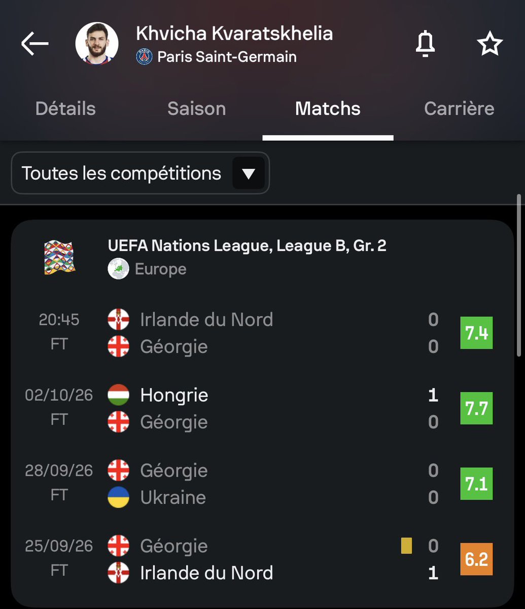 OnizuEnAMarre's tweet photo. D’ailleurs au cas où vous l’auriez raté #NoHate #IlFautRelaterLesFaitsCestImportantA3SemaineDuBallonDOr #OkTesPasNéAuBonEndroitMaisQuaaaaaaandMeeeme #MemePasUnPetitGAwsh https://t.co/Vnul5YWOOY