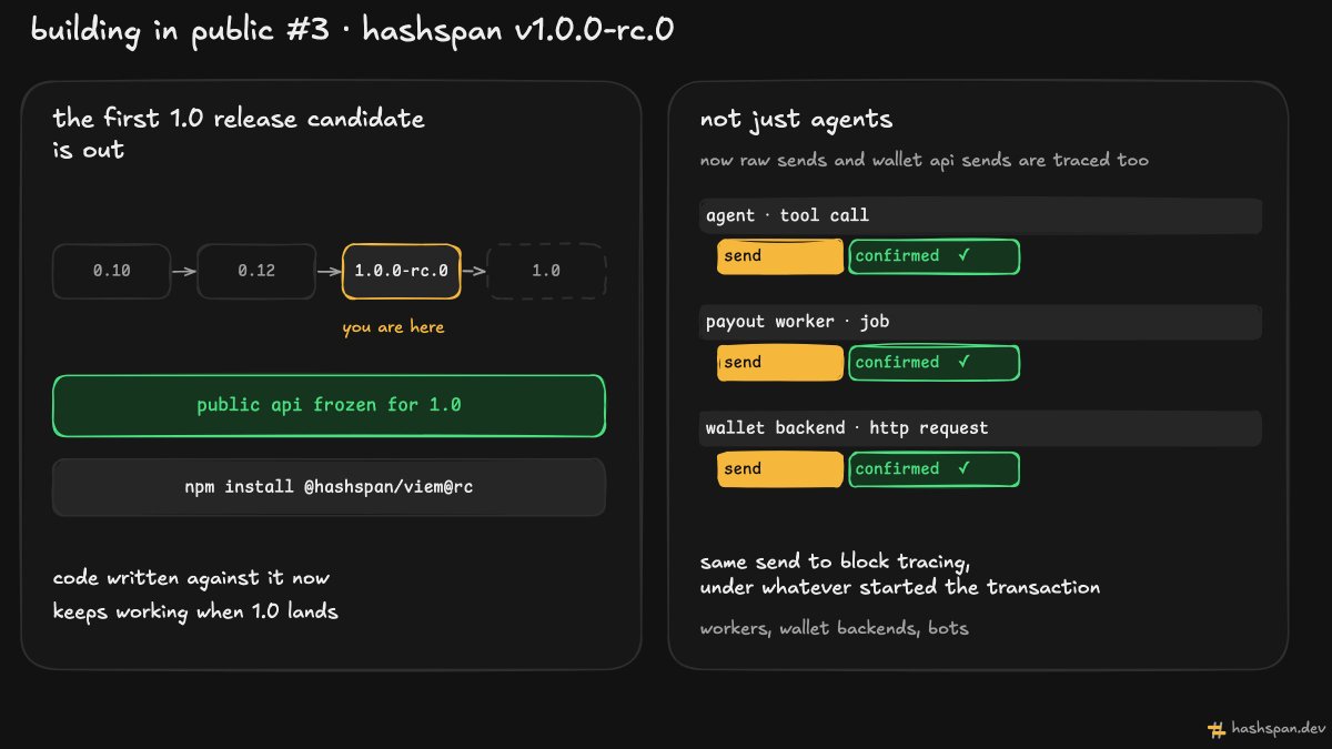 Hashspandev tweet picture