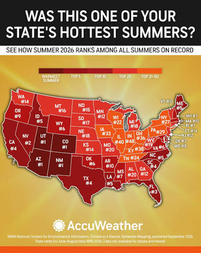 GovMLG's tweet photo. Summer is over. The numbers are in: New Mexico just experienced its hottest summer on record.  

Climate change is real and it’s happening right here, right now. That’s why I’ve spent the last eight years taking climate action seriously and positioning New Mexico to lead in the clean energy economy.

Today, more than half of New Mexico’s electricity comes from renewable energy. We surpassed our 50% renewable energy goal five years ahead of schedule. We’ve doubled our wind power capacity, built one of the fastest-growing clean energy workforces in the country and attracted billions of dollars in private clean energy investment.

The data is clear. So is our responsibility. New Mexico will keep leading.