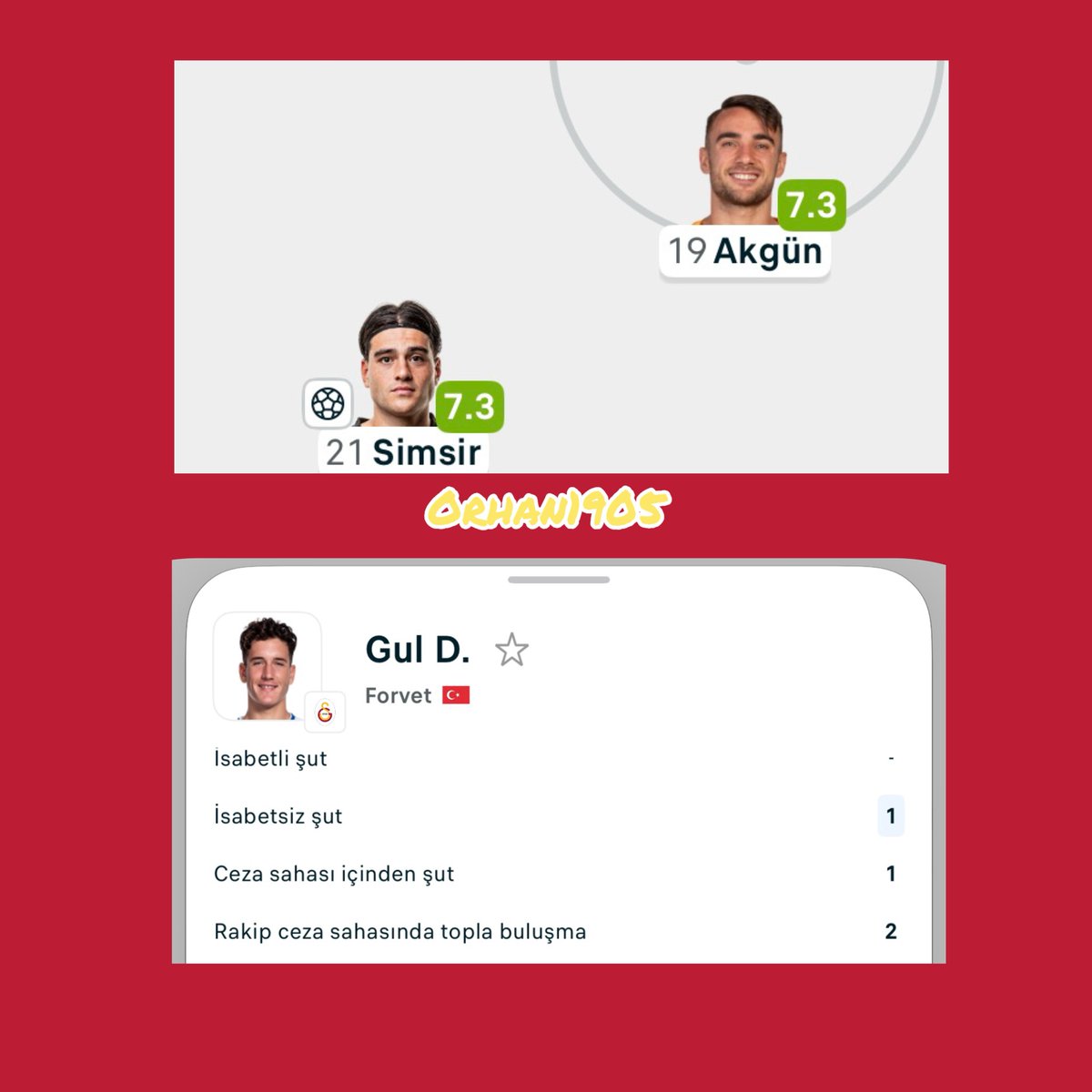 Orhan1905X's tweet photo. Maç içinde gol lazımken maçın en iyisi Aral Şimşir’i çıkarttı
Yetmiyormuş gibi Türkiye adına maçın en iyisi Yunus’un yerine 3 maçtır yokları oynayan Oğuz’u soktu. 
Sormadan edemiyorum: 

Yunus varken Oğuz’u,Aral varken Can Uzun’u,Deniz varken Barış neden ısrarla izledik?
#ITATUR https://t.co/ENNW3H07Ul