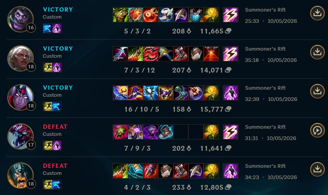 maedlol's tweet photo. 3-2 reverse sweep vs @exile_esportscz academy 
🤫🧏 https://t.co/Te257L8OjI