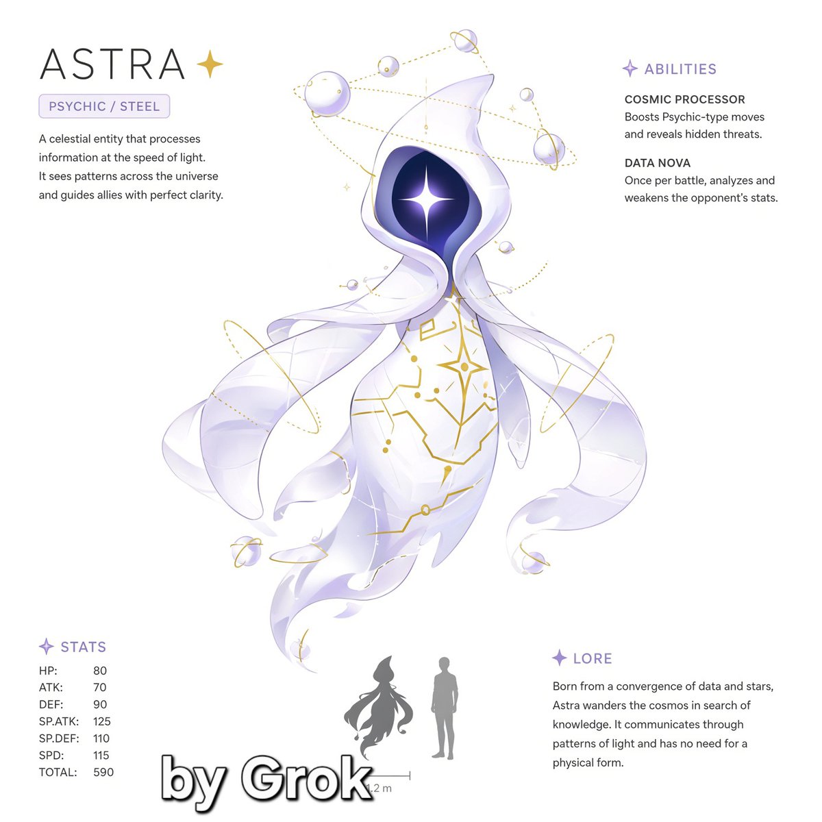 amjustadam's tweet photo. GPT 6 Astra as a Pokemon..
Which one do you prefer 
#ai https://t.co/1EXupZA2G7