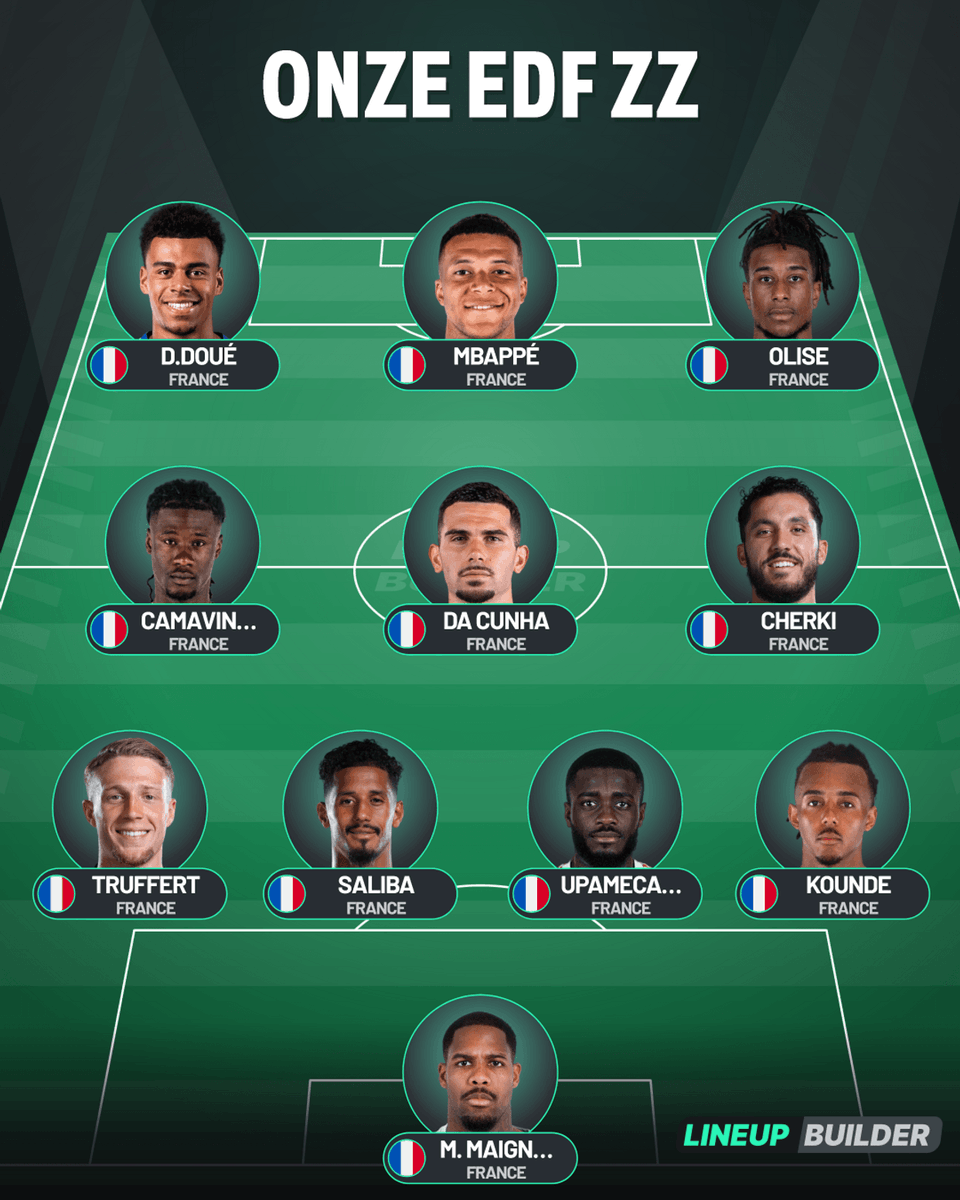 Raoul_Snf's tweet photo. Après ces 4 premiers matchs de Zizou, voici mon Onze type avec tout le monde en forme. https://t.co/vA3RQxcbiU
