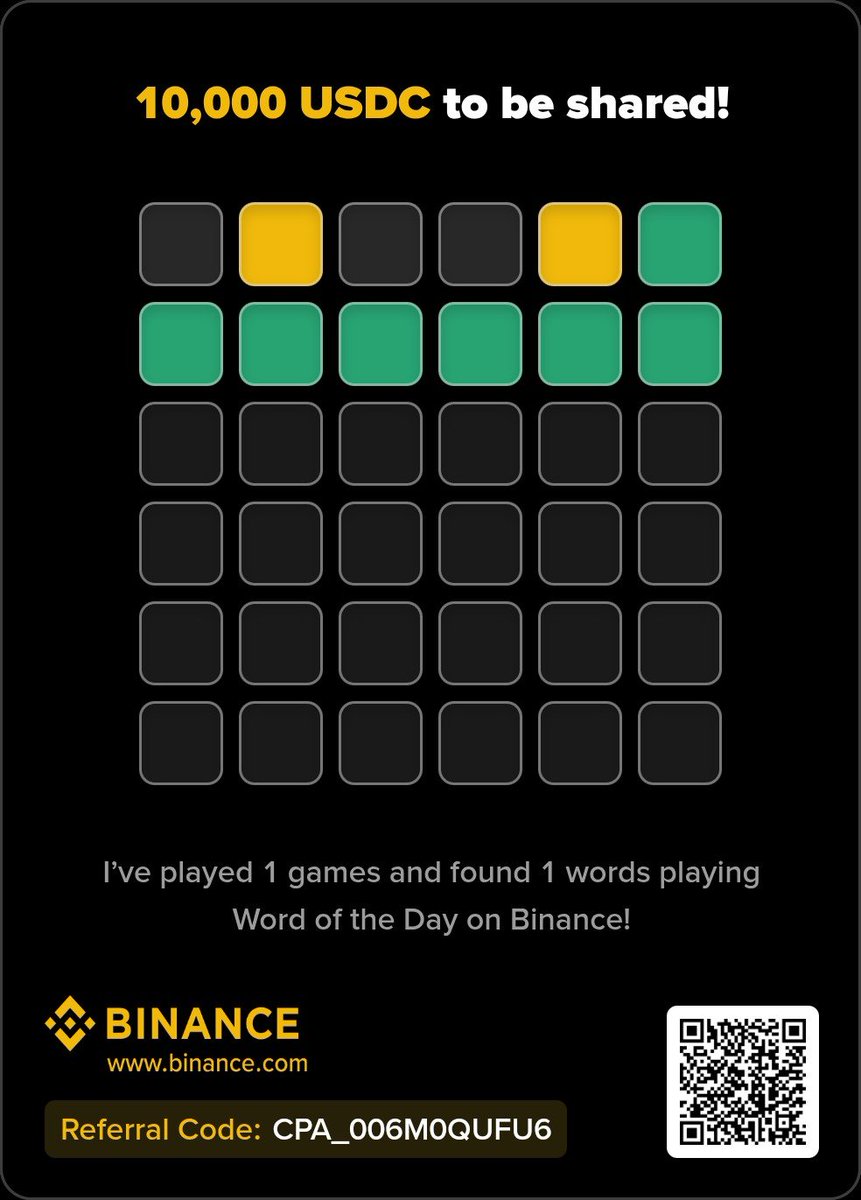 DaudaRahma70912's tweet photo. Done for Today B-word of the Day 
I’ve played 1 games and found 1 words playing Word of the Day on Binance! https://t.co/0YLz9GxXq6 https://t.co/Db1tdACFDd