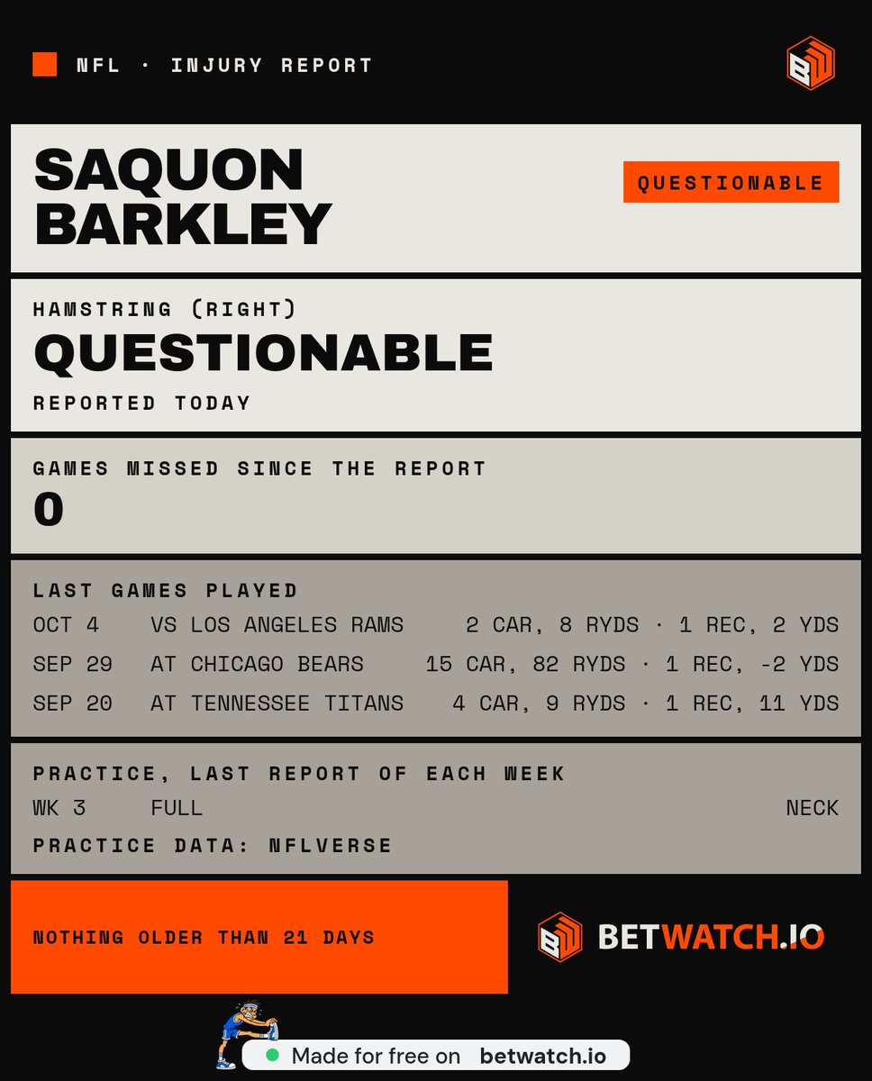 LakyaJohnson's tweet photo. @FTNFantasy @bucs4life Barkley questionable with a right hamstring after going for just 2 carries and 8 yards last game. What a week to start him https://t.co/K8DbHBmS3D
