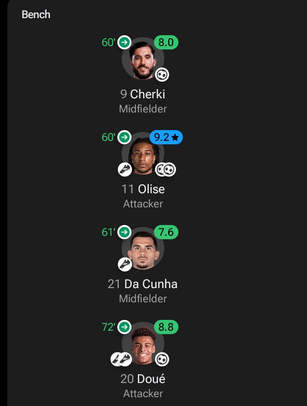 imohhvn's tweet photo. Bench version of France National Team. I loved every bit of what these guys played today. 

The free movement. The vision. The delivery.

Tell me why Olise shouldn't be in the Ballon d'Or conversation. Non chalant guy is enjoying himself.

Well-done, Doué. Such a wonderful talent https://t.co/g4AZSfk38E