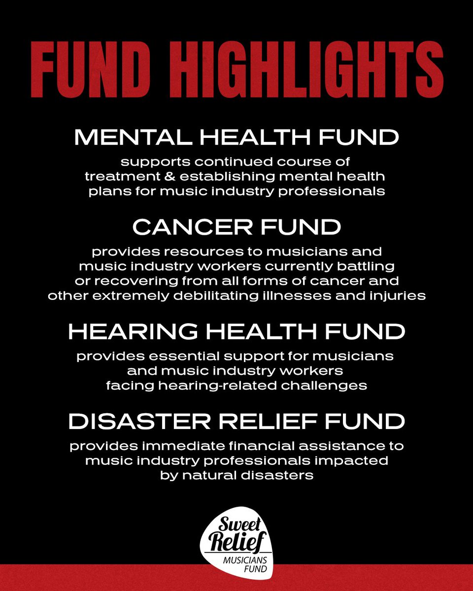 SweetRelief's tweet photo. What is Sweet Relief Musicians Fund?

Sweet Relief provides financial assistance to career musicians and music industry workers who are struggling to make ends meet while facing physical or mental health issues, disability, or age-related problems.

https://t.co/GhOI0I1Yry https://t.co/NHxjdIAtFR